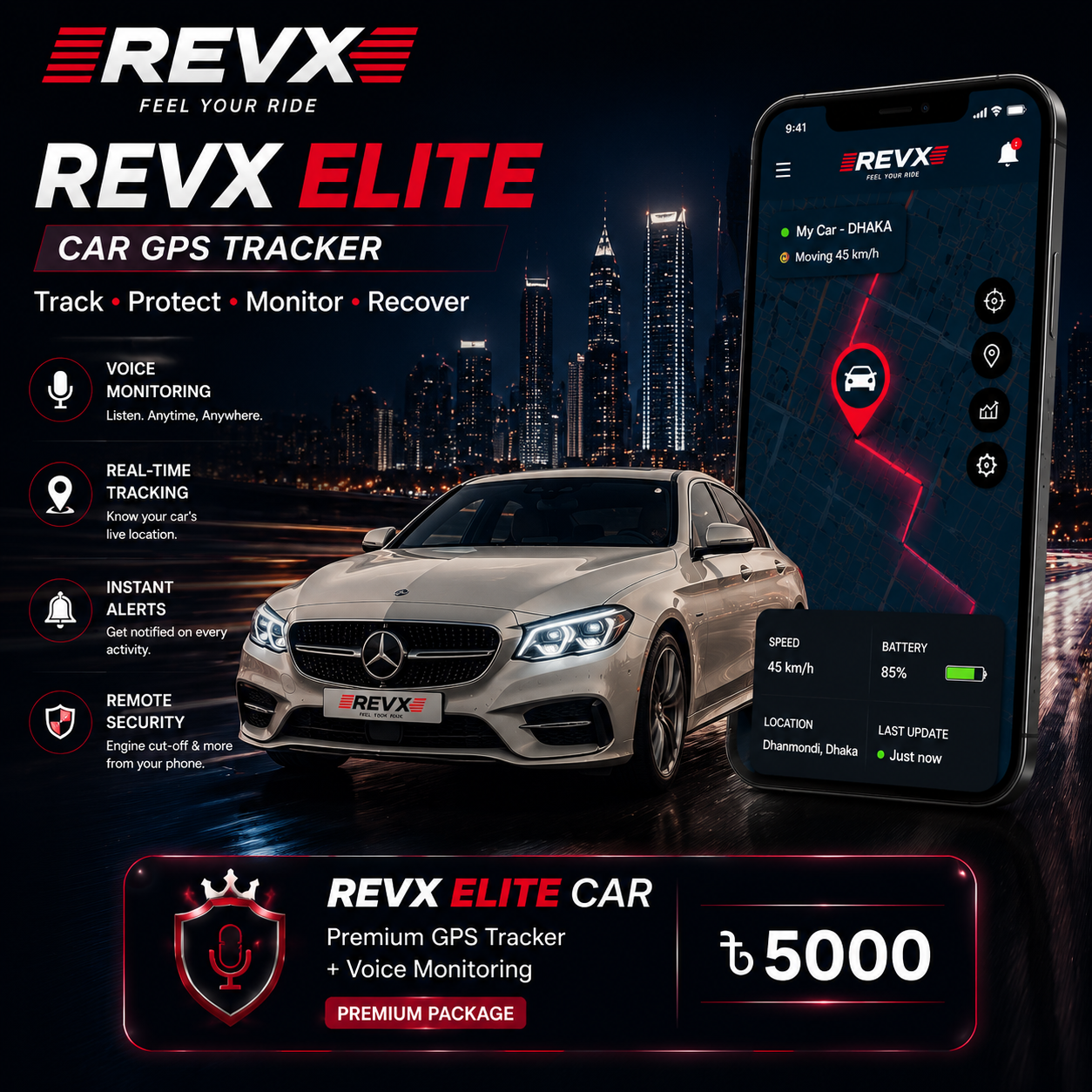 RevX Elite Car - GPS Tracker